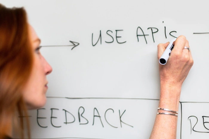 business process documentation
